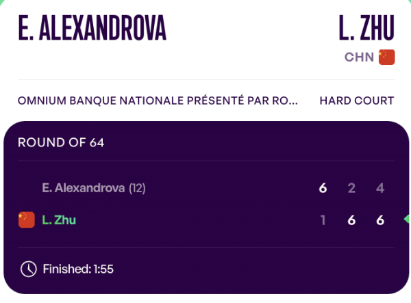 佳禾配资 朱琳晋级蒙特利尔赛女单32强