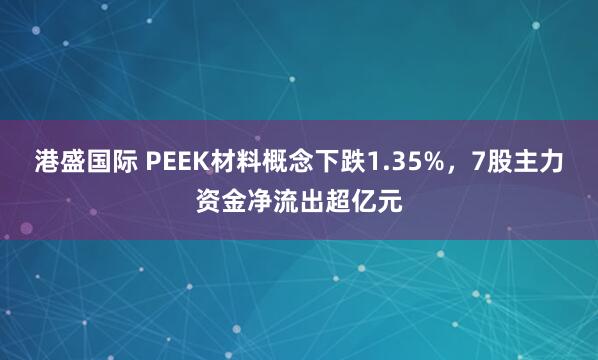 港盛国际 PEEK材料概念下跌1.35%，7股主力资金净流出超亿元